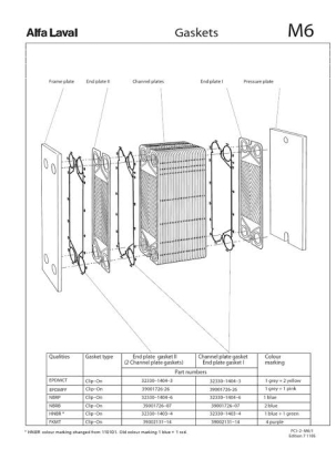 APV - 9092 - PLATE HEAT EXCHANGER