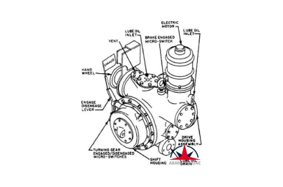 CHINA - CP-50-L - MAIN ENGINE TURNING GEAR