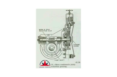 CYCLO - CHHM02-4195DB-B1849 - MAIN ENGINE TURNING GEAR